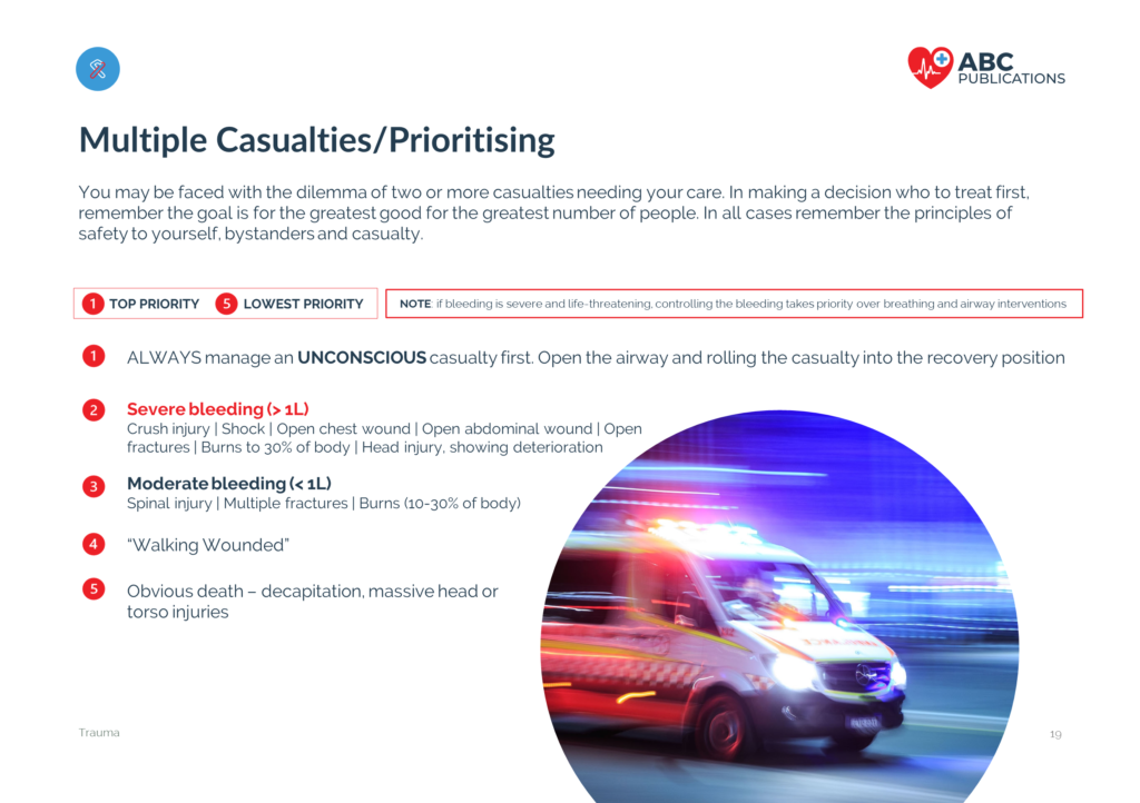 ABC of First Aid, Asthma and Anaphylaxis (new) ABC Publications