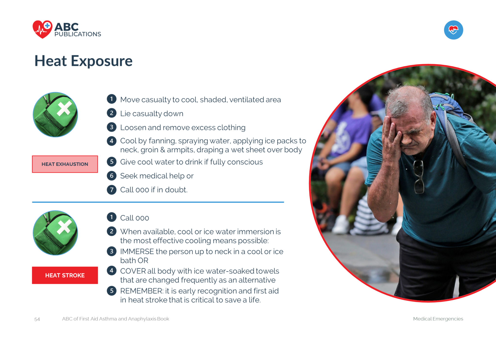 ABC of First Aid, Asthma and Anaphylaxis (new) ABC Publications