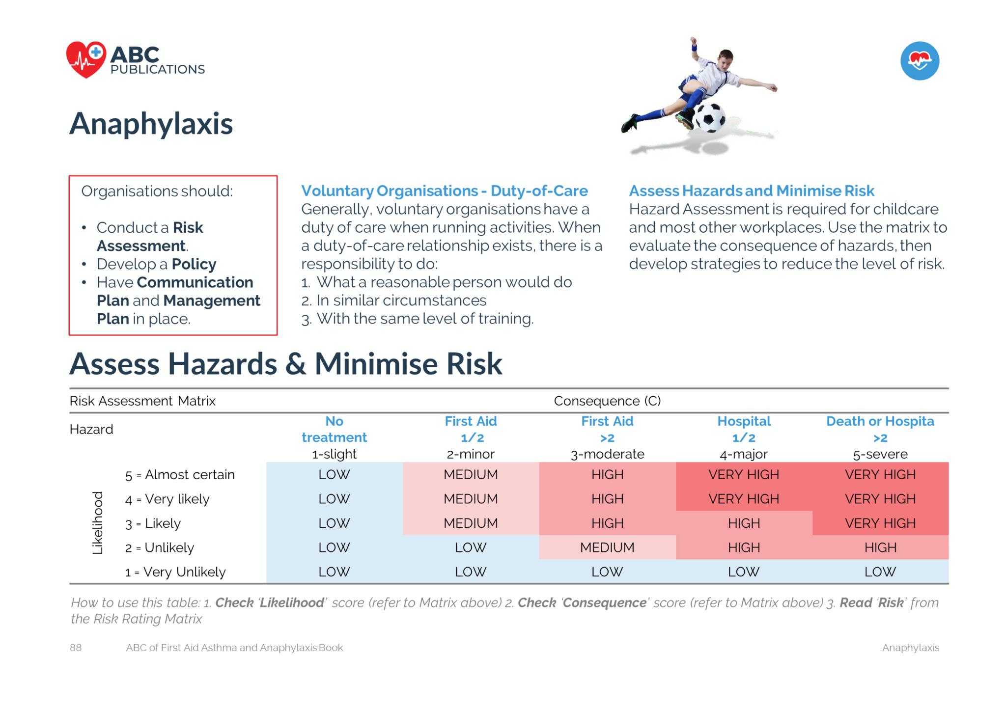 ABC of First Aid, Asthma and Anaphylaxis (new) ABC Publications